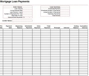 Amortization Schedule Template 05