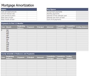 Amortization Schedule Template 06