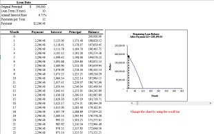 Amortization Schedule Template 07