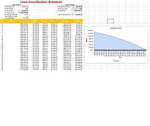 Amortization Schedule Template 10