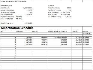 Amortization Schedule Template 17