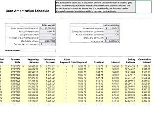 Amortization Schedule Template 21