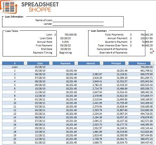 Amortization Schedule Template 23
