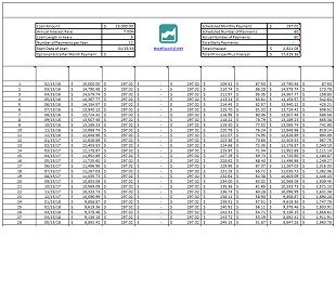 Amortization Schedule Template 24