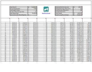 Amortization Schedule Template 25