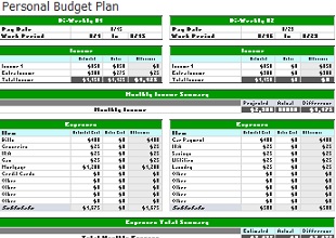 Monthly Budget Template 15