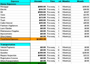 Monthly Budget Template 19